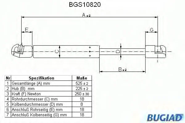 BGS10820 BUGIAD Газовый амортизатор крышки багажника, заднего стекла, капота (фото 1)