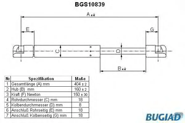 BGS10839 BUGIAD Газовый амортизатор крышки багажника, заднего стекла, капота (фото 1)