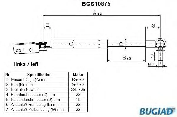 BGS10875 BUGIAD Газовый амортизатор крышки багажника, заднего стекла, капота (фото 1)