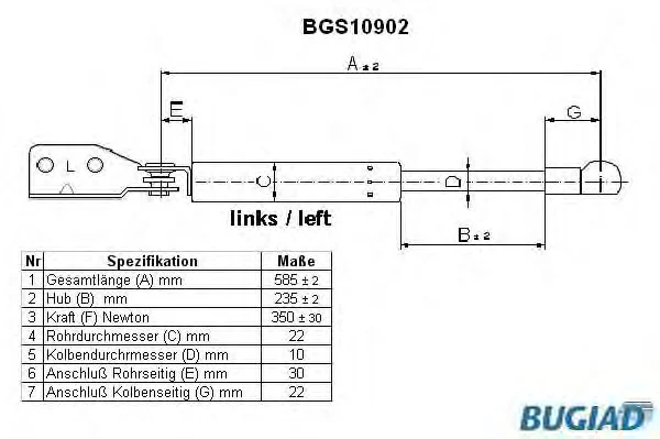 BGS10902 BUGIAD Газовый амортизатор крышки багажника, заднего стекла, капота (фото 1)