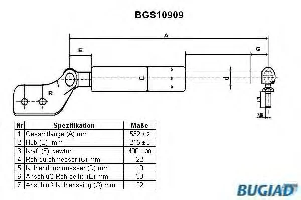 BGS10909 BUGIAD Газовый амортизатор крышки багажника, заднего стекла, капота (фото 1)