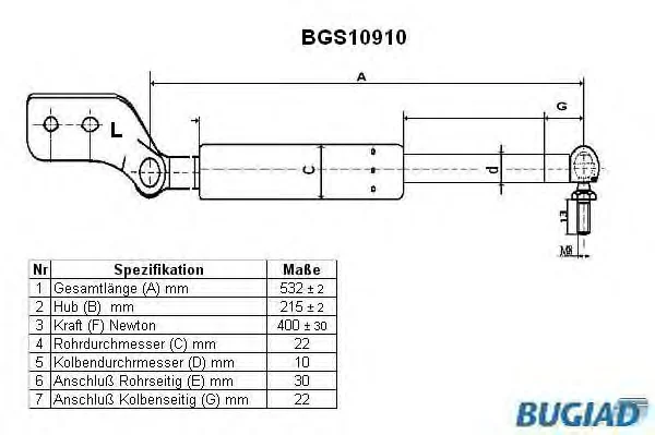 BGS10910 BUGIAD Газовый амортизатор крышки багажника, заднего стекла, капота (фото 1)