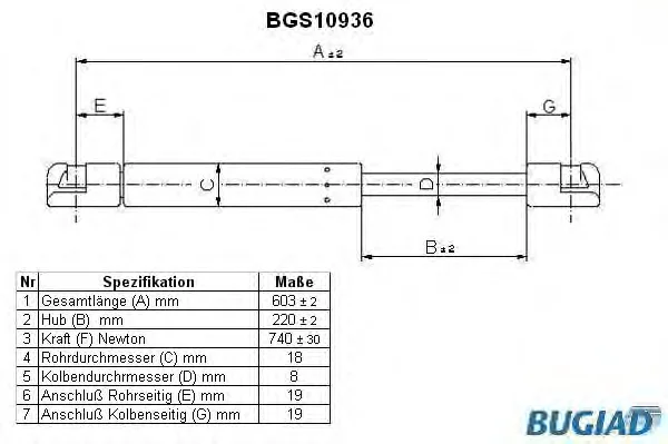 BGS10936 BUGIAD Газовый амортизатор крышки багажника, заднего стекла, капота (фото 1)