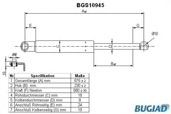 BGS10945 BUGIAD Газовый амортизатор крышки багажника, заднего стекла, капота (фото 1)