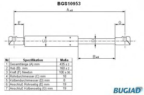 BGS10953 BUGIAD Газовый амортизатор крышки багажника, заднего стекла, капота (фото 1)