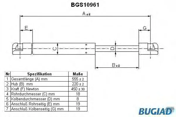 BGS10961 BUGIAD Газовый амортизатор крышки багажника, заднего стекла, капота (фото 1)