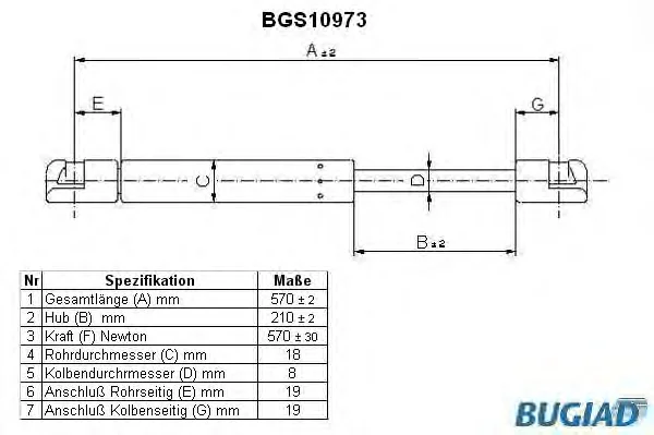 BGS10973 BUGIAD Газовый амортизатор крышки багажника, заднего стекла, капота (фото 1)