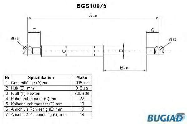 BGS10975 BUGIAD Газовый амортизатор крышки багажника, заднего стекла, капота (фото 1)
