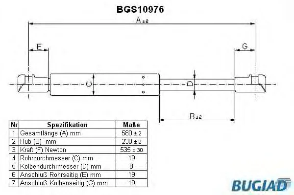 BGS10976 BUGIAD Газовый амортизатор крышки багажника, заднего стекла, капота (фото 1)