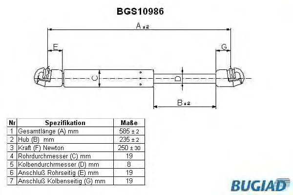 BGS10986 BUGIAD Газовый амортизатор крышки багажника, заднего стекла, капота (фото 1)