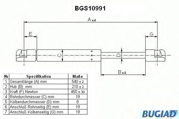 BGS10991 BUGIAD Газовый амортизатор крышки багажника, заднего стекла, капота (фото 1)