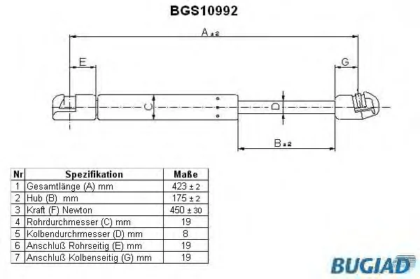 BGS10992 BUGIAD Газовый амортизатор крышки багажника, заднего стекла, капота (фото 1)