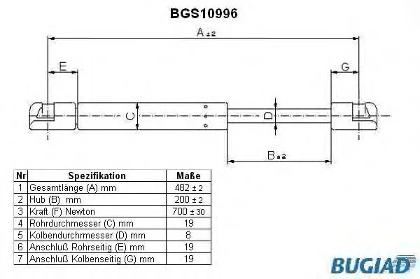 BGS10996 BUGIAD Газовый амортизатор крышки багажника, заднего стекла, капота (фото 1)