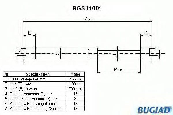 BGS11001 BUGIAD Газовый амортизатор крышки багажника, заднего стекла, капота (фото 1)