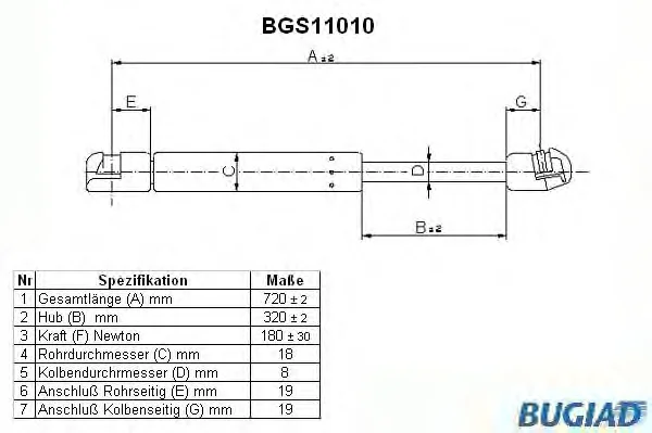 BGS11010 BUGIAD Газовый амортизатор крышки багажника, заднего стекла, капота (фото 1)