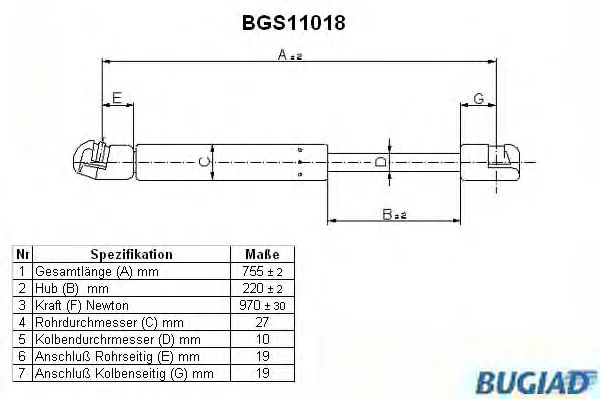 BGS11018 BUGIAD Газовый амортизатор крышки багажника, заднего стекла, капота (фото 1)