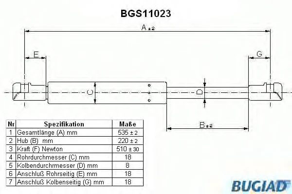 BGS11023 BUGIAD Газовый амортизатор крышки багажника, заднего стекла, капота (фото 1)
