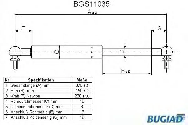 BGS11035 BUGIAD Газовый амортизатор крышки багажника, заднего стекла, капота (фото 1)