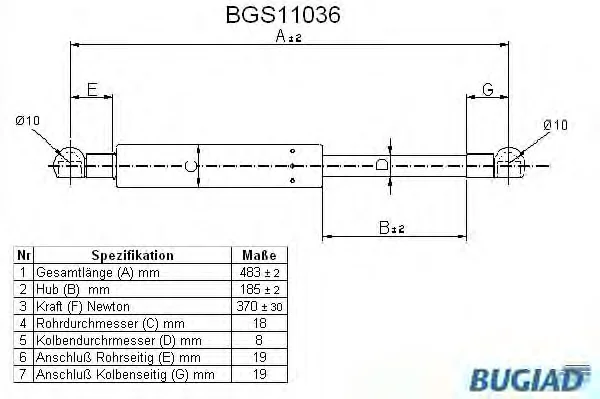 BGS11036 BUGIAD Газовый амортизатор крышки багажника, заднего стекла, капота (фото 1)