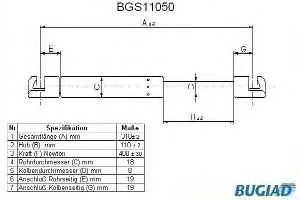 BGS11050 BUGIAD Газовый амортизатор крышки багажника, заднего стекла, капота (фото 1)
