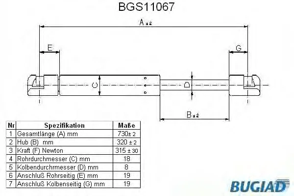 BGS11067 BUGIAD Газовый амортизатор крышки багажника, заднего стекла, капота (фото 1)