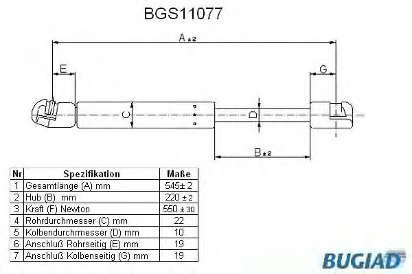 BGS11077 BUGIAD Газовый амортизатор крышки багажника, заднего стекла, капота (фото 1)