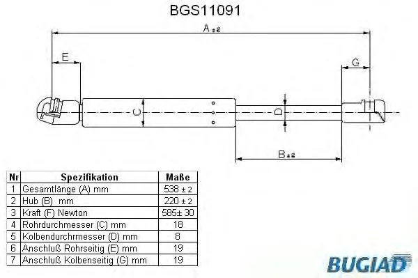 BGS11091 BUGIAD Газовый амортизатор крышки багажника, заднего стекла, капота (фото 1)