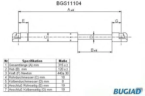 BGS11104 BUGIAD Газовый амортизатор крышки багажника, заднего стекла, капота (фото 1)