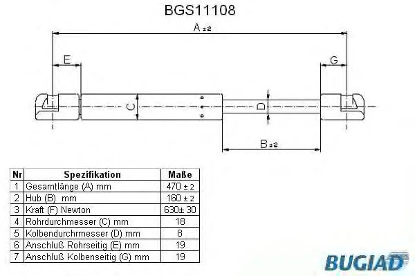 BGS11108 BUGIAD Газовый амортизатор крышки багажника, заднего стекла, капота (фото 1)