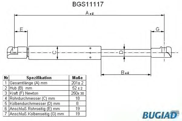 BGS11117 BUGIAD Газовый амортизатор крышки багажника, заднего стекла, капота (фото 1)