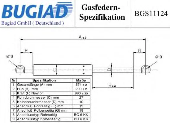 BGS11124 BUGIAD Газовый амортизатор крышки багажника, заднего стекла, капота (фото 1)