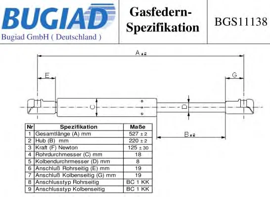 BGS11138 BUGIAD Газовый амортизатор крышки багажника, заднего стекла, капота (фото 1)