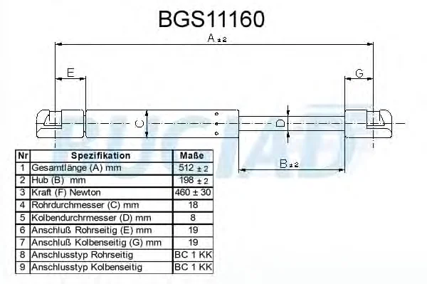 BGS11160 BUGIAD Газовый амортизатор крышки багажника, заднего стекла, капота (фото 1)