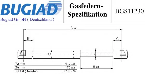 BGS11230 BUGIAD Газовый амортизатор крышки багажника, заднего стекла, капота (фото 1)