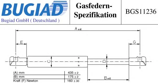 BGS11236 BUGIAD Газовый амортизатор крышки багажника, заднего стекла, капота (фото 1)