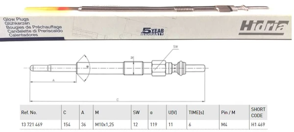 H1 469 HIDRIA Свеча накаливания (фото 2)