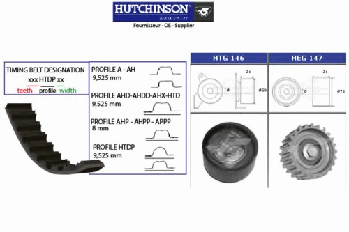 KH 138 HUTCHINSON Комплект ремня ГРМ (фото 2)
