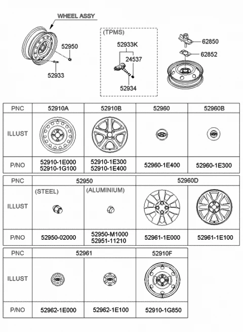 5295002000 HYUNDAI/KIA/MOBIS Гайка колесная accent 02>/atos 1.0 01> (сталь) (фото 3)