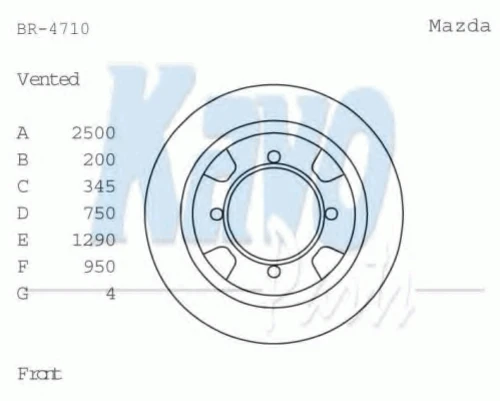 BR-4710 KAVO PARTS Тормозной диск (фото 2)