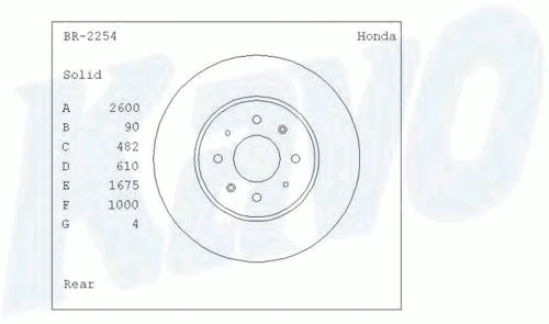 BR-2254 KAVO PARTS Тормозной диск (фото 1)