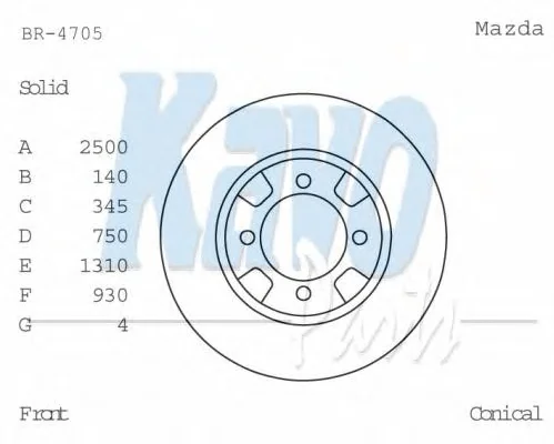 BR-4705 KAVO PARTS Тормозной диск (фото 1)