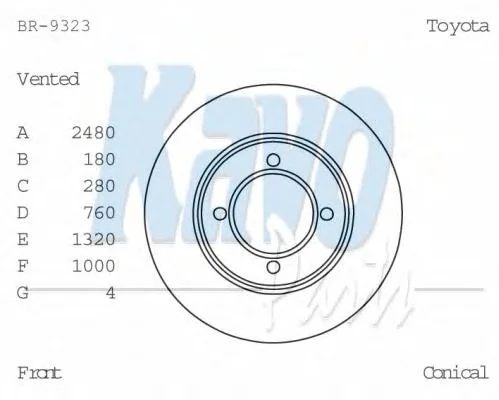 BR-9323 KAVO PARTS Тормозной диск (фото 1)