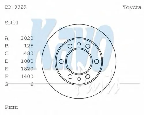 BR-9329 KAVO PARTS Тормозной диск (фото 1)