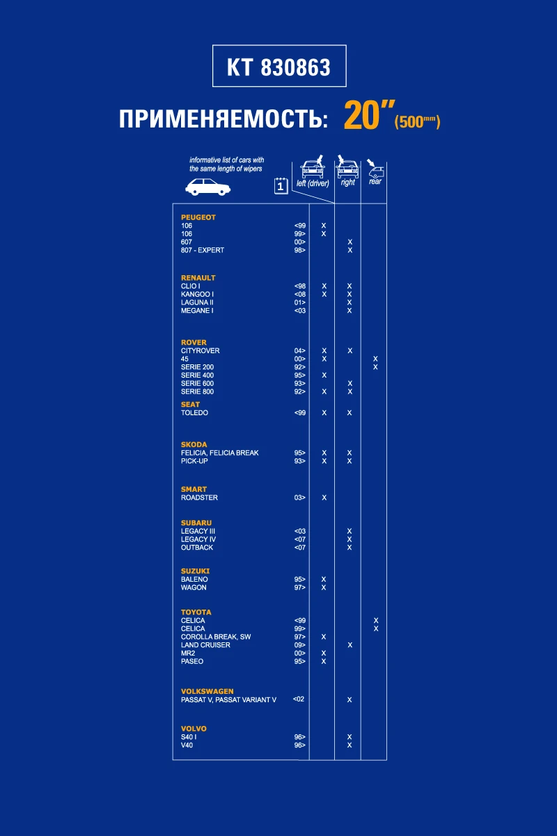 KT 830863 KRAFT Щетка стеклоочистителя 500/20'' мм/" 500/20'' мм/" 2 шт (фото 4)