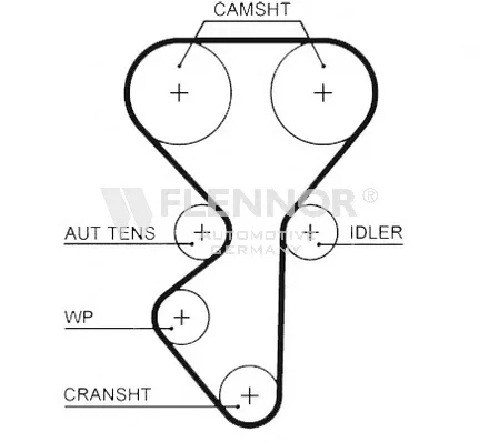 4520V FLENNOR Ремень ГРМ (фото 1)