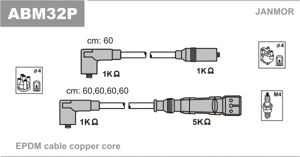 ABM32P JANMOR Комплект проводов зажигания (фото 1)