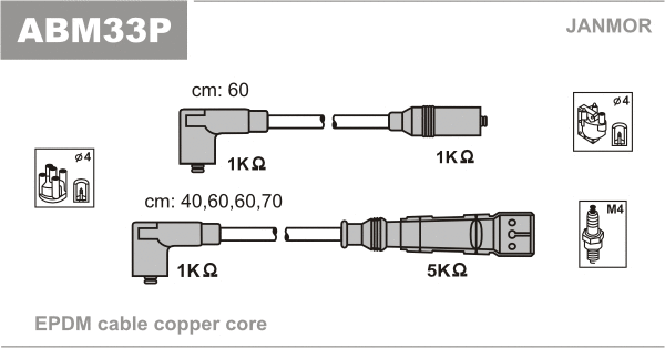 ABM33P JANMOR Комплект проводов зажигания (фото 1)