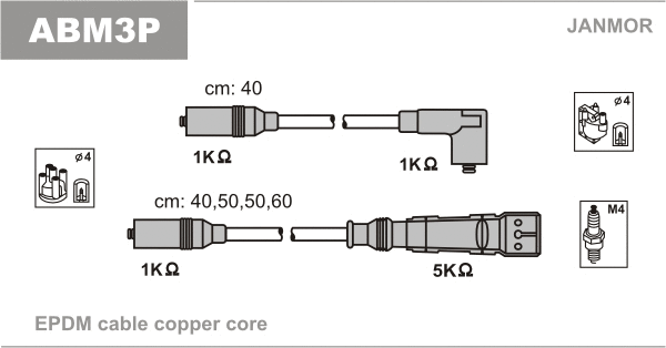 ABM3P JANMOR Комплект проводов зажигания (фото 1)