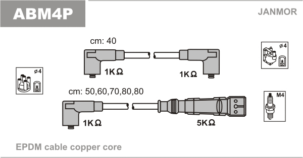 ABM4P JANMOR Комплект проводов зажигания (фото 1)