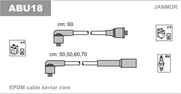 ABU18 JANMOR Комплект проводов зажигания (фото 1)
